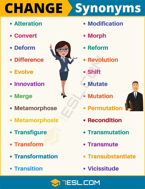 another word for modify.